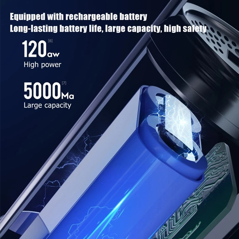 Wireless Car Vacuum Cleaner - Powerful Cordless Mini Vac