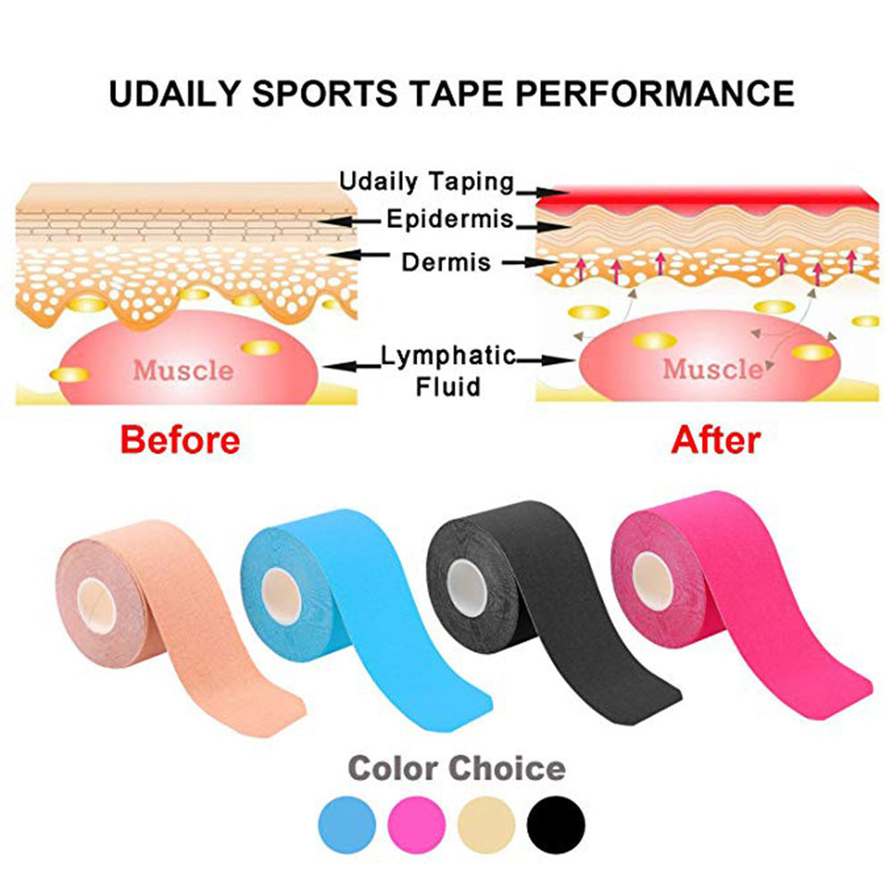 Sports Muscle Support Stickers - Athletic Kinesiology Tape
