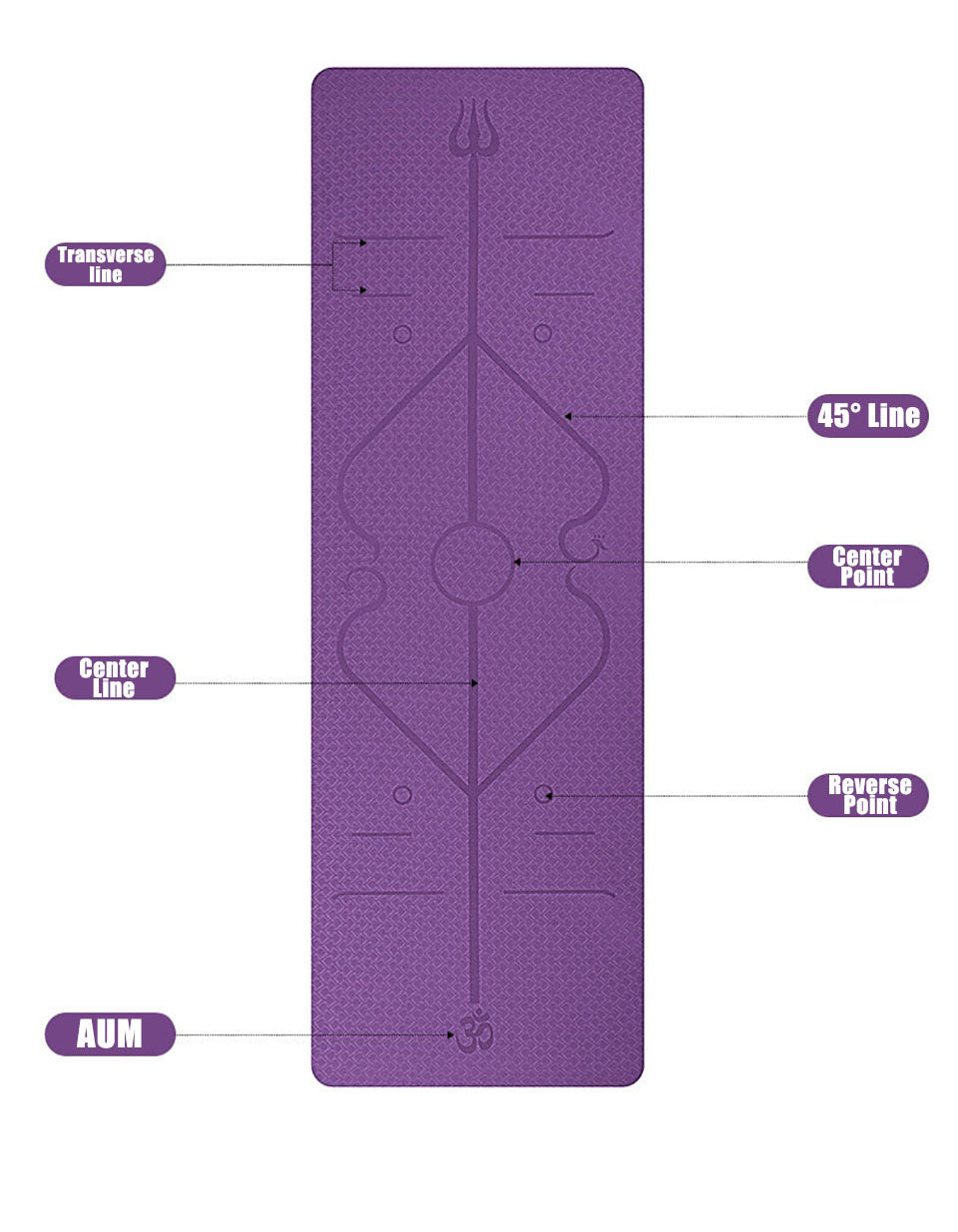 Non-Slip TPE Yoga Mat with Position Lines - Premium Exercise Mat