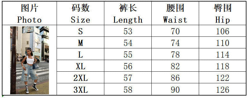 Women Ripped Washed Denim Bermuda Shorts